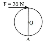 (iv) If the moment of F about the centre of a wheel O is 6Nm then calculate the moment of F about A. 