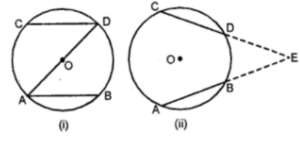 (a) In the figure (i) given below, AD is a diameter of a circle with centre O