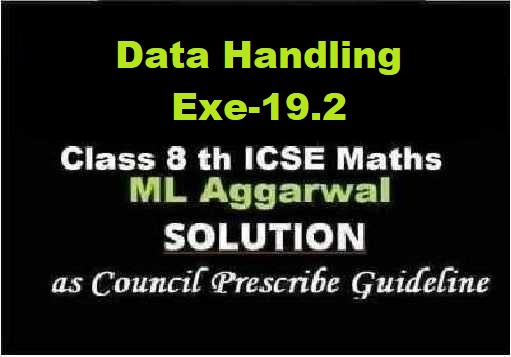 ML Aggarwal Data Handling Exe-19.2 Class 8 ICSE Ch-19 Maths Solutions