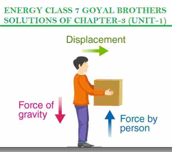Energy and Work Class-7th Goyal Brothers Physics Solutions Ch-3 Unit-1