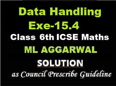 ML Aggarwal Data Handling Exe-15.4 Class 6 ICSE Maths Solutions Questions as council prescribe guideline for next upcoming exam of council.