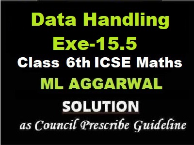 ML Aggarwal Data Handling Exe-15.5 Class 6 ICSE Maths Solutions Questions as council prescribe guideline for next upcoming exam of council.