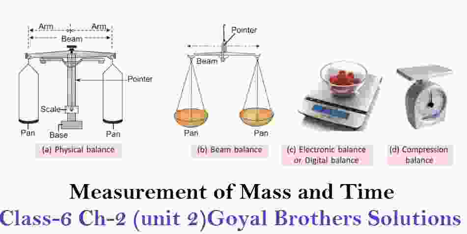 Measurement of Mass and Time Class-6th Goyal Brothers Physics Solutions