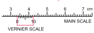 While measuring the length of a rod with a vernier callipers, Fig. 1.14 shows the position of its scales. What is the length of the rod?