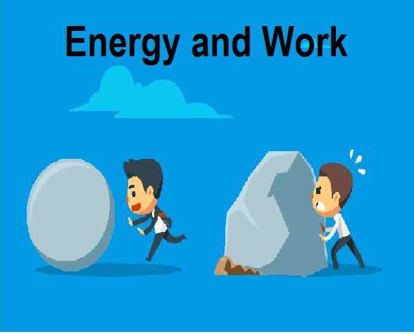 Energy And Work ICSE Class-8th Goyal Brothers Physics Solution Chapter-4 Unit-1