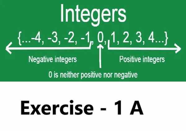 Integers Class-7th RS Aggarwal Exe-1A Goyal Brothers ICSE Math Solution -  ICSEHELP