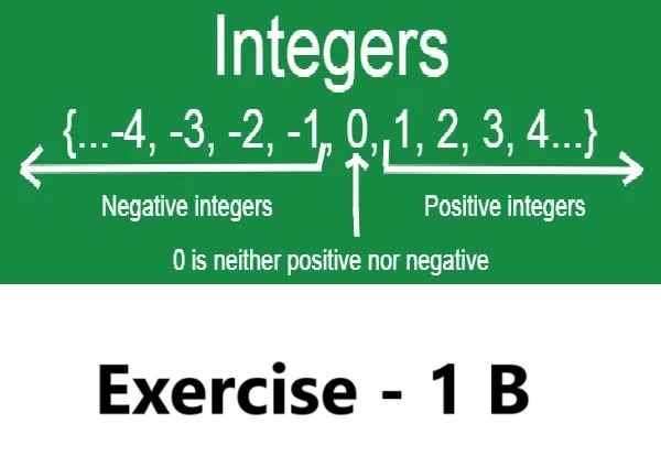 Integers Class- 7th RS Aggarwal Exe-1B Goyal Brothers ICSE Math Solution