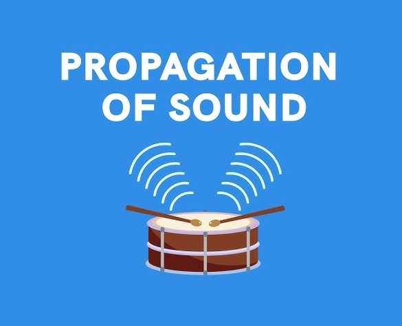 Sound Its Production And Propagation ICSE Class-7th Goyal Brothers Physics Solutions Chapter-6 Unit-1