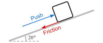 Laws of Motion Exe-3A Short Answer Physics Class-9 ICSE Selina ...