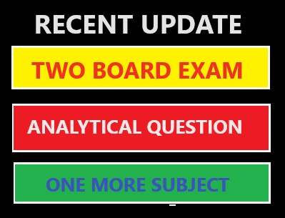 Board Exam 2024 Easy But Twisted Question Paper May Be Asked ICSEHELP   Board Exam 2024 Easy But Twisted Question Paper May Be Asked 