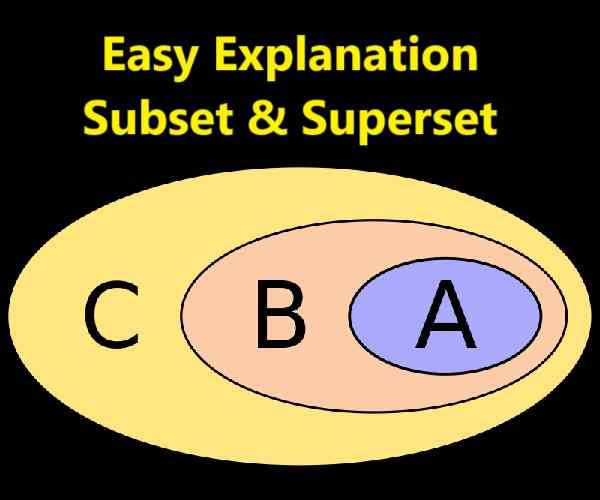 Sets Class- 7th RS Aggarwal Exe-6 B Goyal Brothers ICSE Maths Solution ...