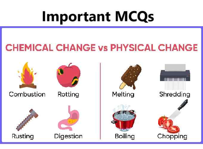 Physical and Chemical Changes MCQs Class-7 Dalal Simplified ICSE Chemistry Solutions Chapter-2