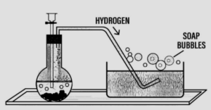 hydrogen is lighter than air