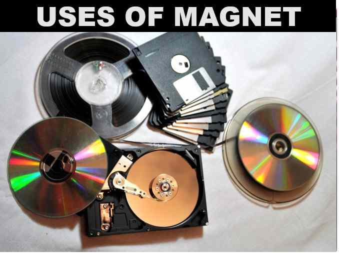 Magnetism Exe-10B Long Ans Concise Physics ICSE Class 9 Selina Publishers Solutions