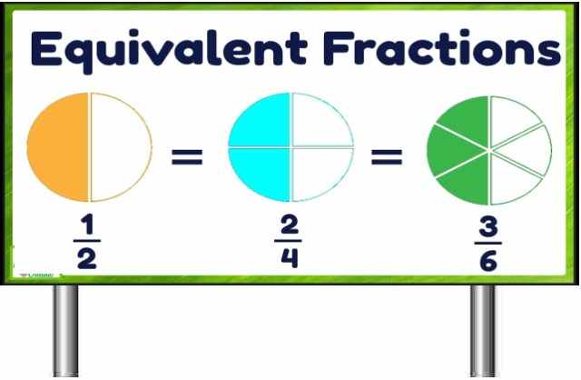 Fractions Class 6 RS Aggarwal Exe-4A Equivalent Fraction Goyal Brothers ICSE Maths Solutions