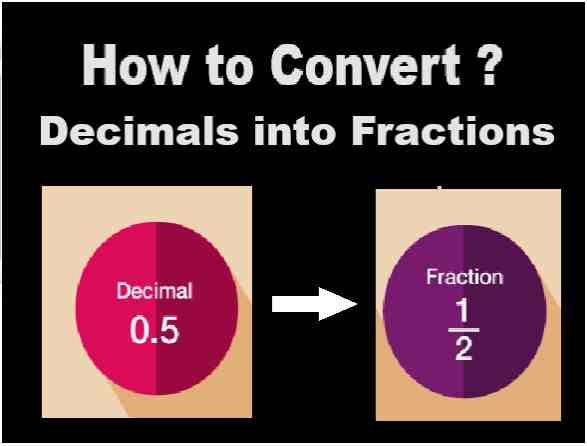 Decimal Fractions Class 6 RS Aggarwal Exe-5C Goyal Brothers ICSE Maths Solutions