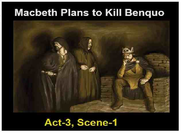 Macbeth Act-3 Scene-1 MCQs ISC Class 12 Drama Workbook Solutions
