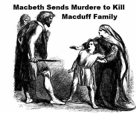 Macbeth Act-4 Scene-2 MCQs Workbook Solutions of ISC Class 12 Drama