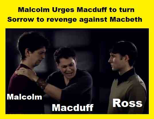 Macbeth Act-4 Scene-3 MCQs Workbook Solutions of ISC Class 12 Drama