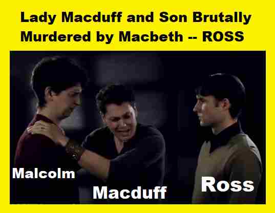Macbeth Act-4 Scene-3 Summary ISC Class 12 Drama