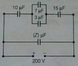 Que-51. A system of capacitors connected as shown in the figure has total energy of 160 mJ stored in it. Obtain the value of the equivalent capacitance of this system and the value of Z.