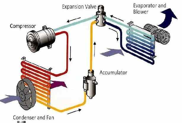 Heat Engine: Second Law of Thermodynamics Numerical on Refrigerator ...