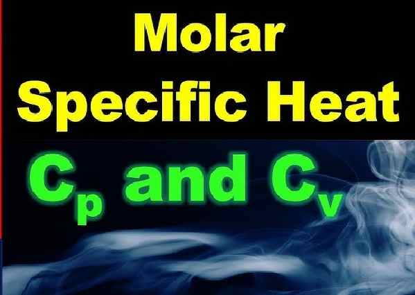 Isothermal and Adiabatic Processes Numerical on Molar Specific Heat ...