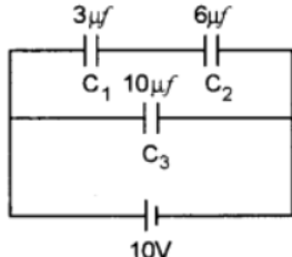 Three capacitors capacitance C₁ = 3 µF, C2 = 6 µF and C3 = 10 µF, are connected to a 10V battery as shown in figure. Calculate: (a) equivalent capacitance. (b) electrostatic potential energy stored in the system.
