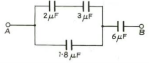 In the given network, calculate (i) equivalent capacitance between A and B, (ii) if a voltage of 150 V is applied between A and B calculate the PD between the plates of 6 µF capacitance.