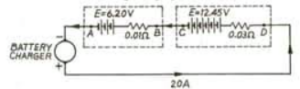 wo batteries of emf's 6.20 V and 12.45 V and internal resistances 0.01 Ω and 0.03 Ω respectively are being charged by a battery charger which supplies in supplies a a current of 20 A