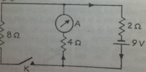 What the ammeter A will read when (a) the key K is off, (b) the key K is on? The resistance of the ammeter is negligible.