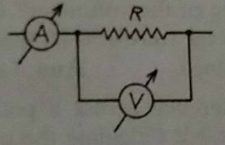 In the given diagram, calculate the resistance of the voltmeter. The ammeter reading is 2 A, the voltmeter is 120 V and R is 75 Ω.