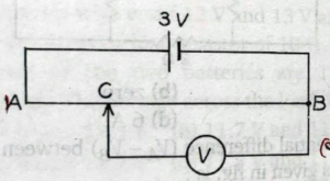 Que-31. In figure, AB is a potentiometer wire of length 100 cm. The cell of emf 3 V has a negligible internal resistance. What is the reading in voltmeter V, if BC is equal to 70 cm?