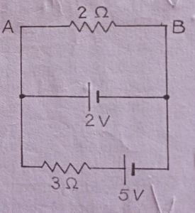 Que-17. Determine current in 3 Ω resistance and potential difference between A and B in the adjoining circuit diagram.