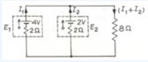 Que-20. Two cells E1 and E2 of emf's 4 V and 2 V respectively, each having an internal resistance of 2 Ω send current in an external resistance of 8 Ω. Find the magnitudes and the directions of currents I1, and I2 flowing through the cells E1 and E2.