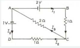 Que-23. Calculate the currents I1, I2 and I3 in the given circuit. The cells have negligible internal resistances.