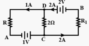 Que-24. In the given circuit, assuming point A to be at zero potential, use Kirchhoff's rule to determine the potential at point B.