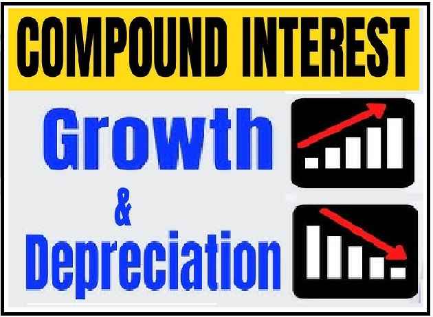 Compound Interest Class 8 RS Aggarwal Exe-8C Goyal Brothers ICSE Maths Solutions