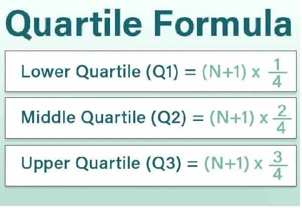 class 11 isc maths ml aggarwal solutions ch 6