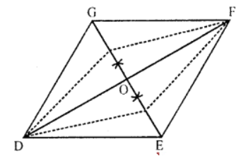 DEFG is a rhombus in which D and F are fixed points The locus of E will be the perpendicular bisector of the line joining D and F. Which is the diagonal ED