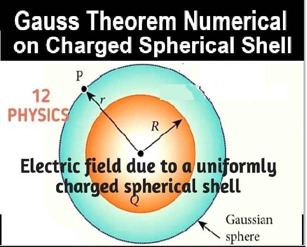 Gauss Theorem Numerical on Charged Spherical Shell Class-12 Nootan ISC Physics