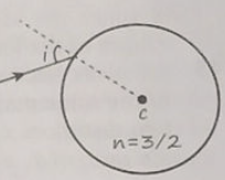 Que-10. A ray of light is incident on a glass sphere of refractive index 3/2