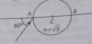Que-11. A ray of light falls on a transparent sphere of n = √3 at an angle of incidence 60° with the diameter AB of the sphere having centre C.