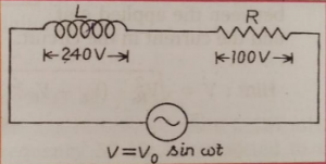 A current of 2.0 A is flowing in the given L-R circuit. Find the voltage across the AC source and the impedance of the circuit.