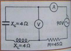 What will be the readings in the voltmeter and the ammeter shown in the figure?