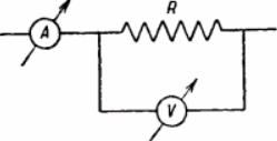 The given circuit is used to measure the resistance R