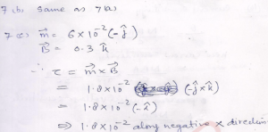 A uniform magnetic field of 3000 gauss is established along the positive Z-axis. A rectangular loop of size 10 cm x 5 cm carries a current of 12 A. What is the magnitude and direction of the torque on the loop in the four cases shown in the figure?