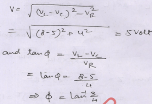 An alternating emf V is applied across a series L-C-R circuit. The peak values of the alternating voltage developed across the three components are marked in the figure