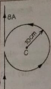 A long, straight wire is turned into a loop of radius R = 10 cm, as shown. If a current of 8 A is passed through the loop
