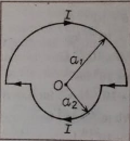 The figure shows two semi-circular current-loops of radii a1 and a2